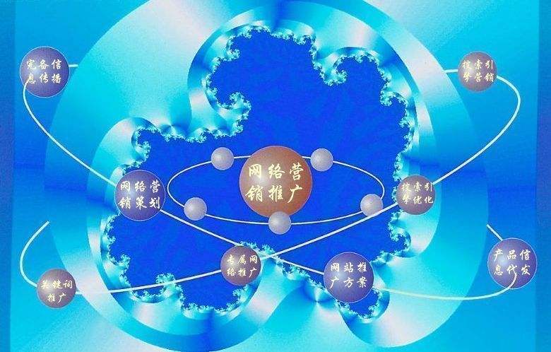 黄山新媒体运营企业需要掌握的网络推广技巧有哪些